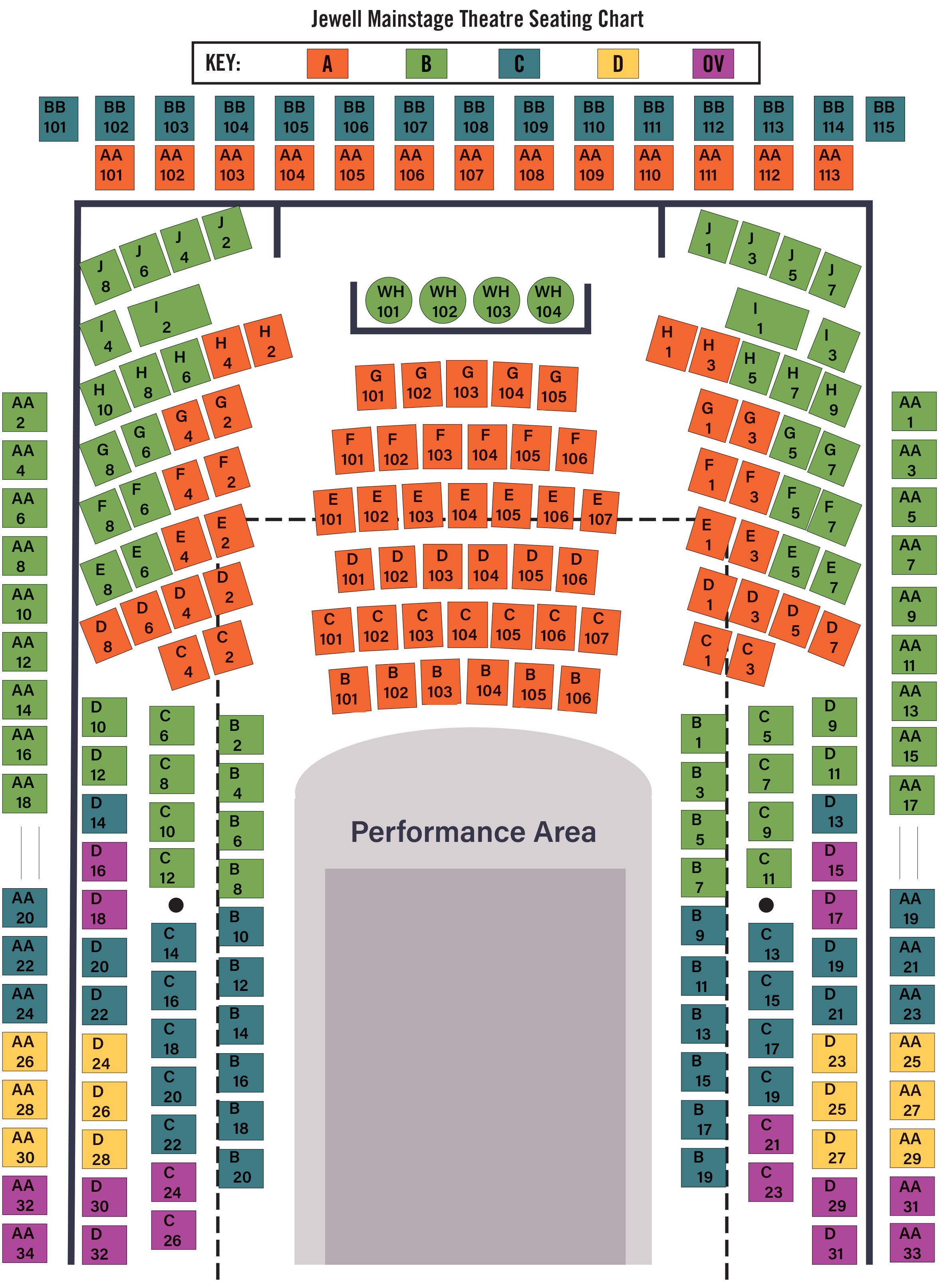 Group Seating & Pricing